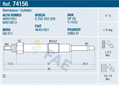 FAE 74156 EAN: 8435050616222.