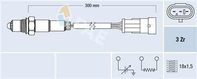 FAE 77121 EAN: 8435050618523.