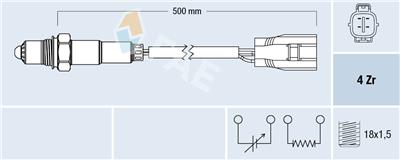 FAE 77790 EAN: 8435050657829.