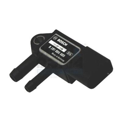 MEAT & DORIA 82316 EAN: 8033419368623.