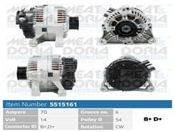 MEAT & DORIA 5515161