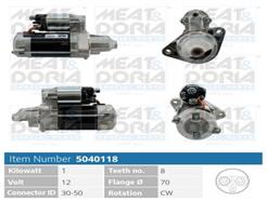 MEAT & DORIA 5040118