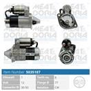 MEAT & DORIA 5035187