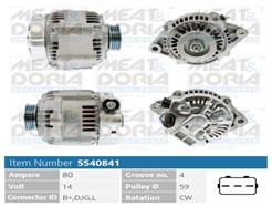 MEAT & DORIA 5540841