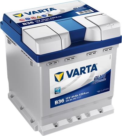 VARTA 5444010423132 Číslo výrobce: 544401042. EAN: 4016987143605.