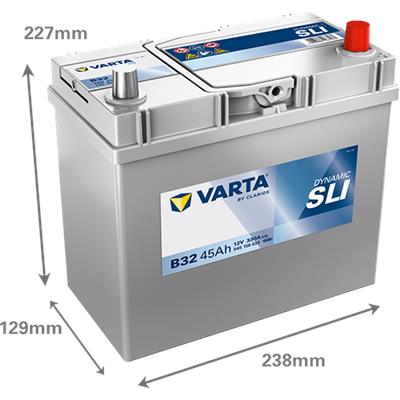 VARTA 545156033K262 Číslo výrobce: 545156033. EAN: 4016987167533.