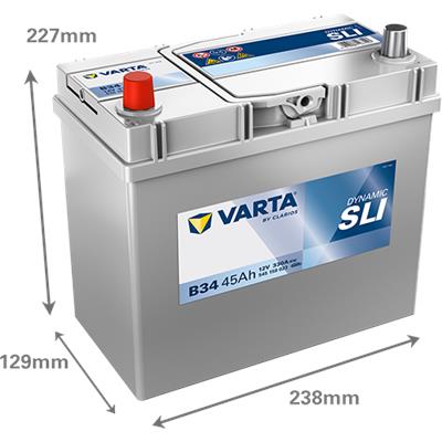 VARTA 545158033K262 Číslo výrobce: 545158033. EAN: 4016987167557.