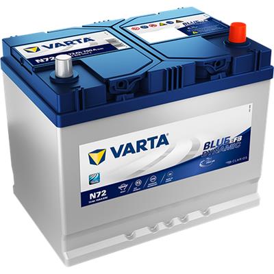 VARTA 572501076D842 Číslo výrobce: 572501076. EAN: 4016987152553.