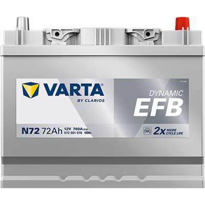 VARTA 572501076K262 Číslo výrobce: 572501076. EAN: 4016987167281.