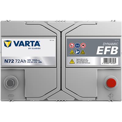 VARTA 572501076K262 Číslo výrobce: 572501076. EAN: 4016987167281.