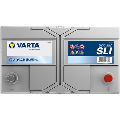 VARTA 595404083K262 Číslo výrobce: 595404083. EAN: 4016987167700.