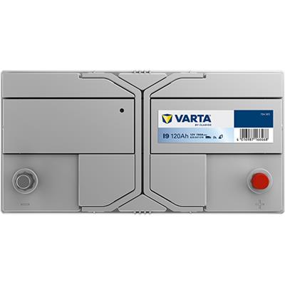 VARTA 620047078K182 Číslo výrobce: 620047078. EAN: 4016987166468.