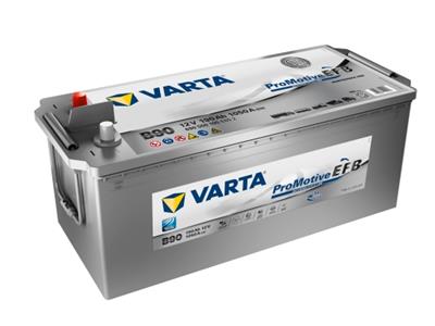 VARTA 690500105E652 Číslo výrobce: 690500105. EAN: 4016987149058.