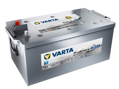VARTA 710901120E652 Číslo výrobce: 710901120. EAN: 4016987152980.