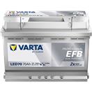 VARTA 932070076K312 - startovací baterie