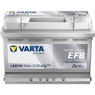 VARTA 932070076K312 Číslo výrobce: 932070076. EAN: 4016987167045.