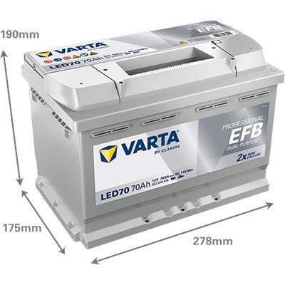 VARTA 932070076K312 Číslo výrobce: 932070076. EAN: 4016987167045.