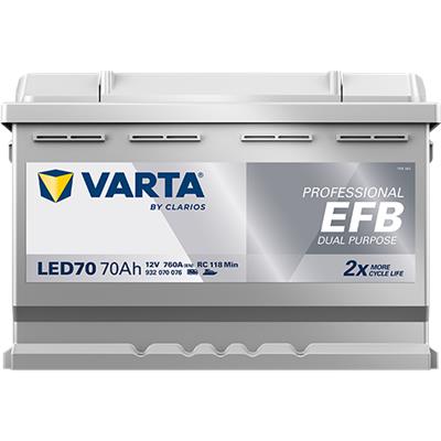 VARTA 932070076K312 Číslo výrobce: 932070076. EAN: 4016987167045.
