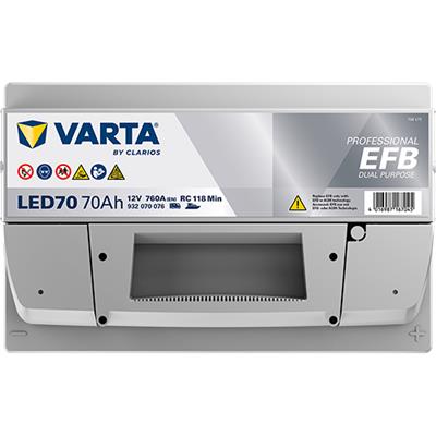 VARTA 932070076K312 Číslo výrobce: 932070076. EAN: 4016987167045.