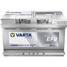 VARTA 932080080K312 - startovací baterie