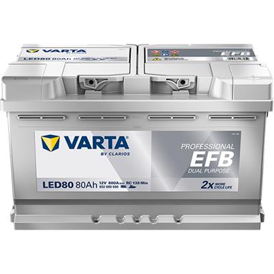 VARTA 932080080K312 Číslo výrobce: 932080080.