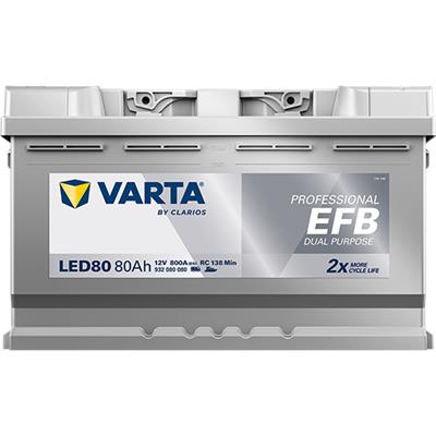 VARTA 932080080K312 Číslo výrobce: 932080080.