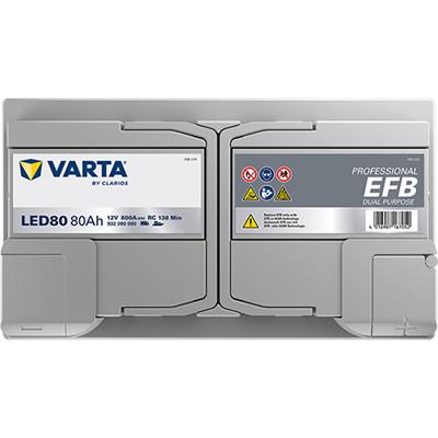 VARTA 932080080K312 Číslo výrobce: 932080080.