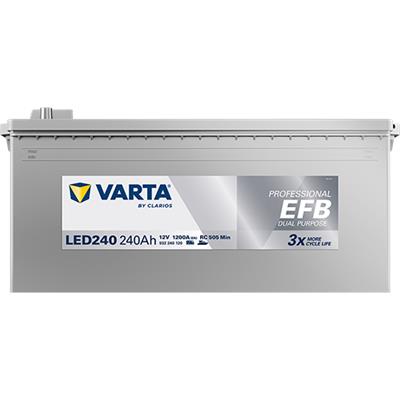 VARTA 932240120K312 Číslo výrobce: 932240120.
