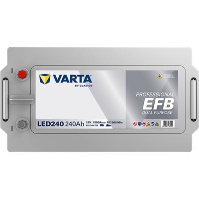 VARTA 932240120K312 Číslo výrobce: 932240120.