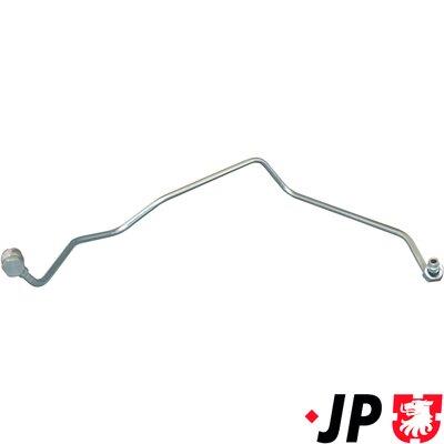 JP GROUP 1117600300 EAN: 5710412059576.