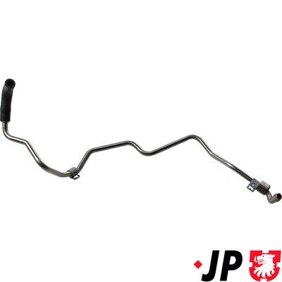 JP GROUP 1117602000 EAN: 5710412690571.