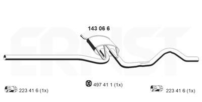 ERNST 143066 EAN: 4007463143066.