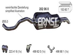 ERNST 202060