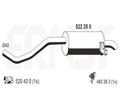 ERNST 522250