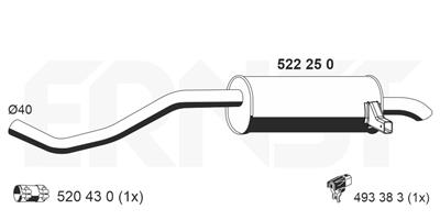 ERNST 522250 EAN: 4007463522250.