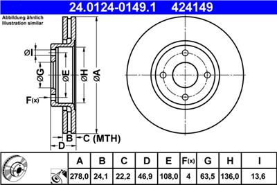 ATE 24.0124-0149.1 Číslo výrobce: 424149. EAN: 4006633025164.