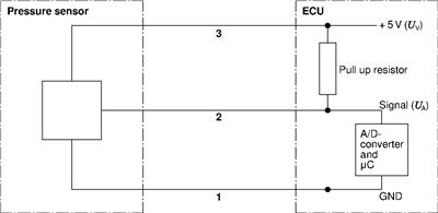 BOSCH 0 281 002 937 Číslo výrobce: RDS4.2 1800 BAR. EAN: 4047024180130.