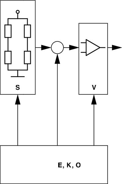 BOSCH 0 281 002 316 Číslo výrobce: DS-LDF4-T. EAN: 3165142705545.
