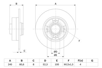 BOSCH 0 986 479 007 Číslo výrobce: BD901. EAN: 4047024200937.