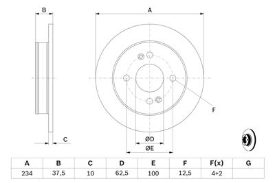 BOSCH 0 986 479 B95 Číslo výrobce: BD2096. EAN: 4047025349277.