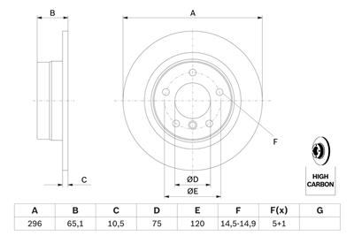 BOSCH 0 986 479 306 Číslo výrobce: BD1169. EAN: 4047024233799.