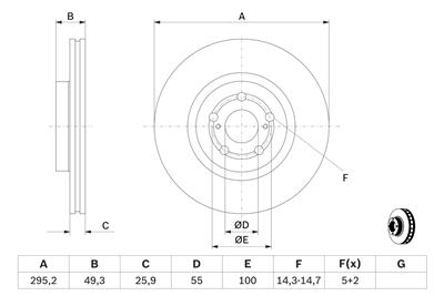 BOSCH 0 986 479 423 Číslo výrobce: BD1278. EAN: 4047024393585.