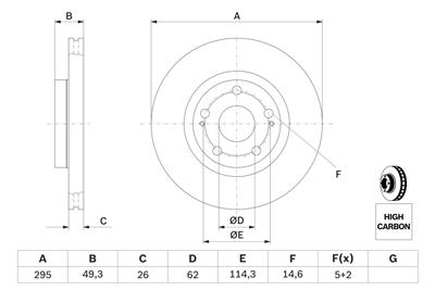 BOSCH 0 986 479 454 Číslo výrobce: BD1285. EAN: 4047024393592.