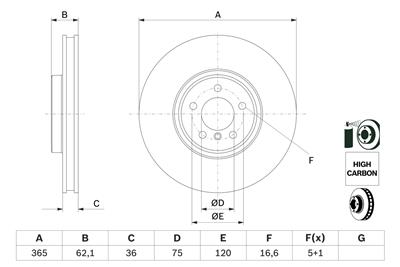 BOSCH 0 986 479 635 Číslo výrobce: BD1479. EAN: 4047024697263.