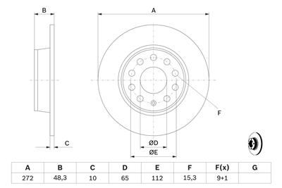 BOSCH 0 986 479 C20 Číslo výrobce: BD2120. EAN: 4047025357722.