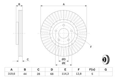 BOSCH 0 986 479 679 Číslo výrobce: BD1517. EAN: 4047024749825.