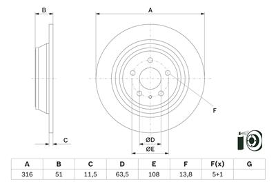 BOSCH 0 986 479 D86 Číslo výrobce: BD2618. EAN: 4047026152920.
