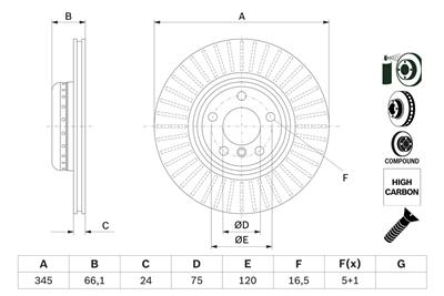 BOSCH 0 986 479 E06 Číslo výrobce: BD2670. EAN: 4047026193602.
