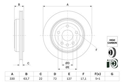 BOSCH 0 986 479 G87 Číslo výrobce: BD2931. EAN: 4047023067043.