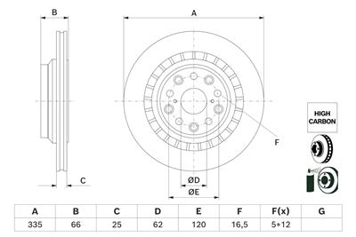 BOSCH 0 986 479 H65 Číslo výrobce: BD3017. EAN: 4047026641318.